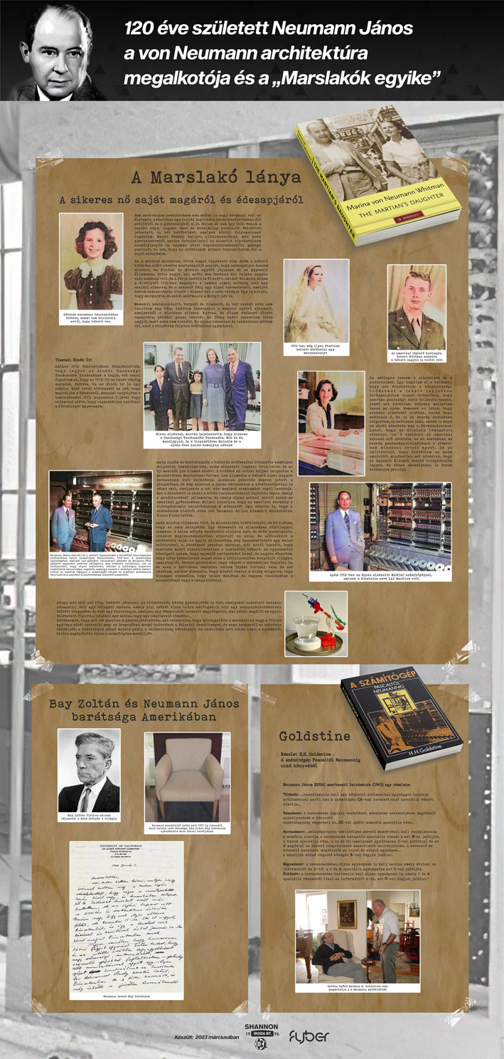 A nyíregyházi Magyar Ifjúsági Robot Kupa #neumann120 emléktablója. Készítették: Simon Béláné dr. Balogh Ágnes és Szalacsi Roland